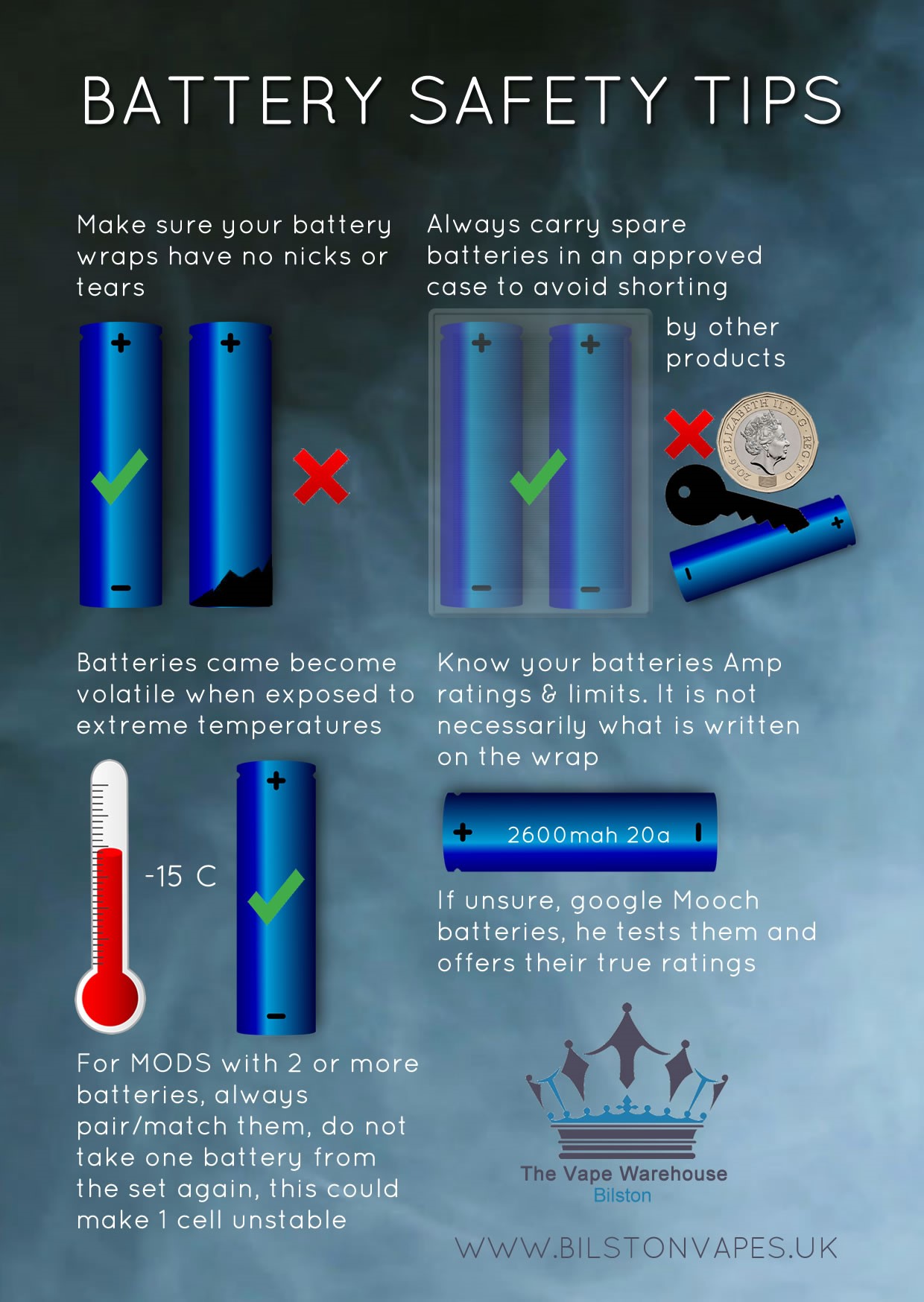 correct-safety-blog
