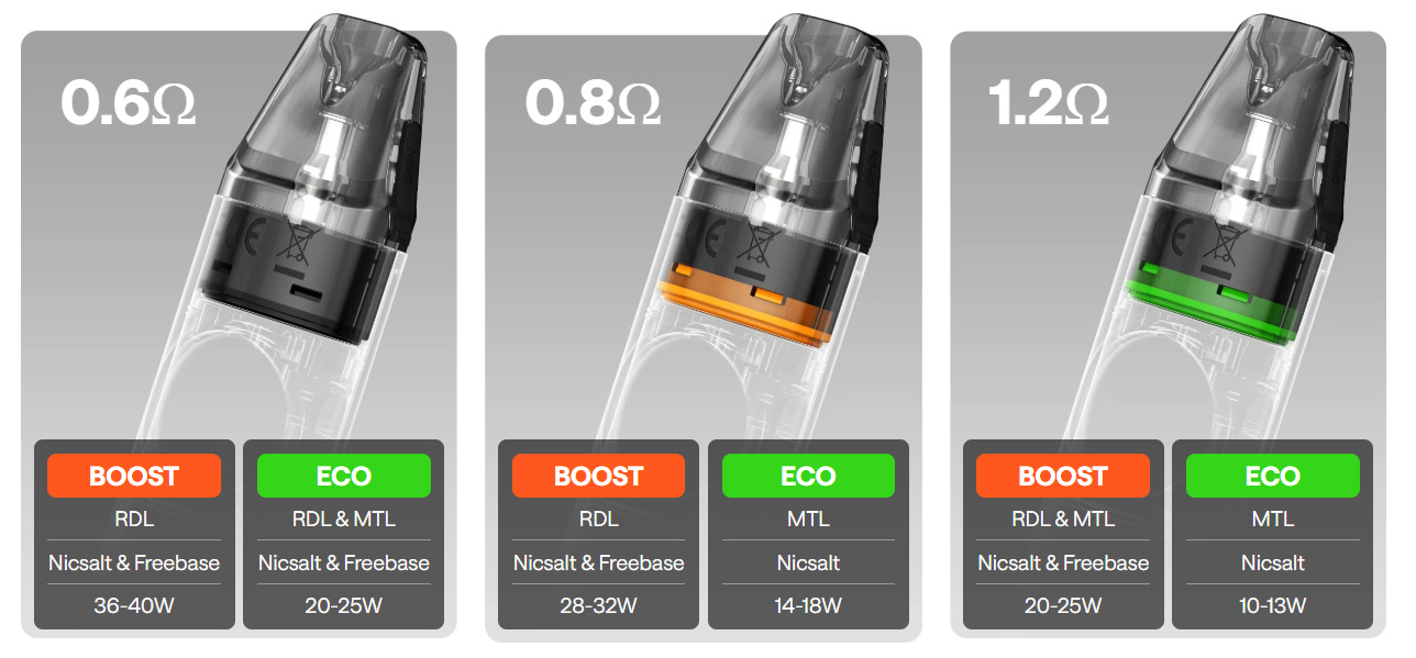 oxva-nexlim-cartridge-details