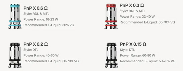 voopoo-pnp-x-coils-list